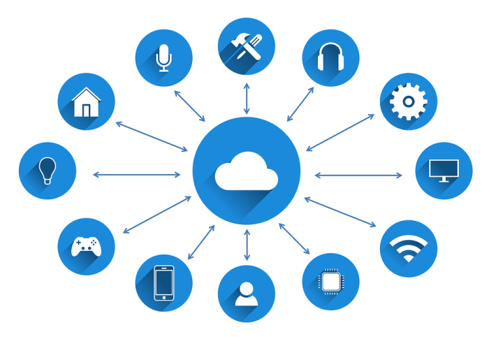 Iot Internet Of Things Network · Free image on Pixabay IoT in Insurance: Improving Claims Accuracy and Speed Through Connected Devices